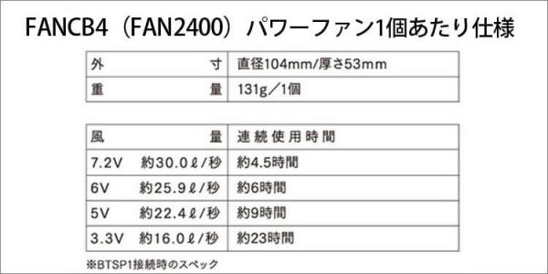 空調服FANCB4 7.2V用ファン・ケーブルセット