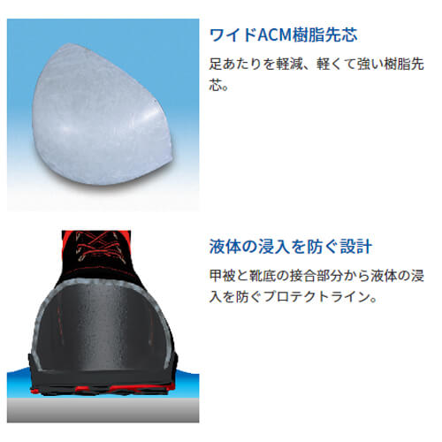 シモンSF18黒　JIS規格合格　短靴