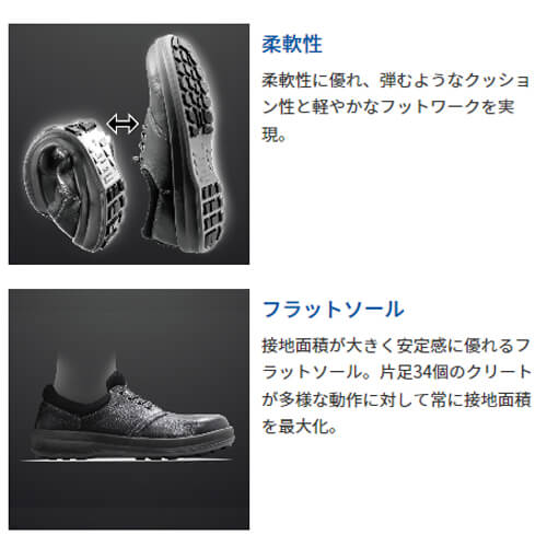 シモンSF44黒　JIS規格合格　長編上