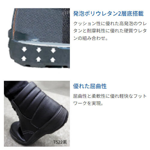 シモン7522黒静電靴　JIS規格合格　中編上靴