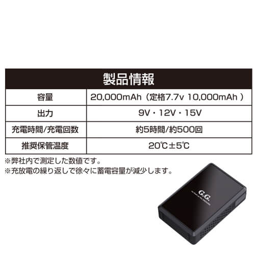 桑和16108  15Vデバイスセット