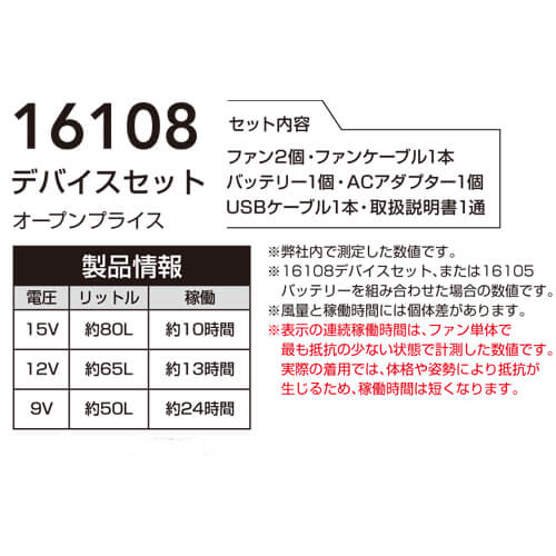 桑和16108  15Vデバイスセット