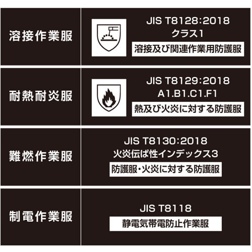 桑和6052-02　長袖シャツ(難燃)