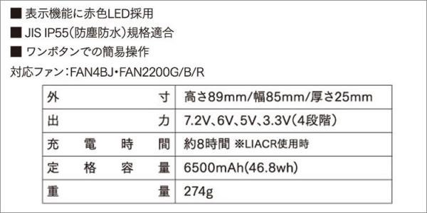 自重堂87000s1 空調服スターターセット