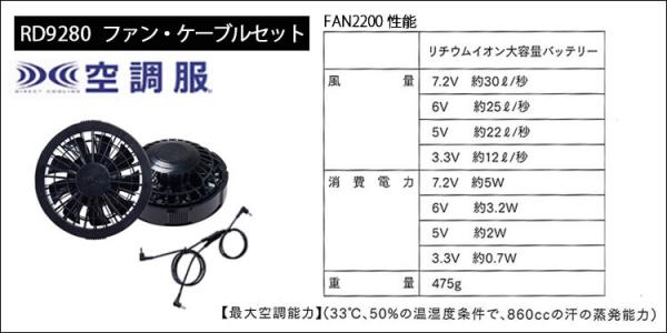 自重堂87020s 綿 空調服スターターセット