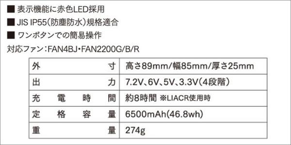 自重堂87080s エコ空調服スターターセット