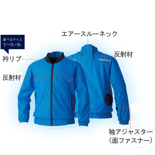 桑和7229-00s1　空調お手軽セット