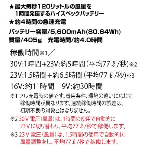 バートルAC1156s 空調スターターセット