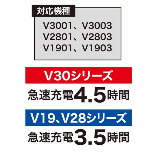 鳳皇V44   快適ウェア用急速充電器