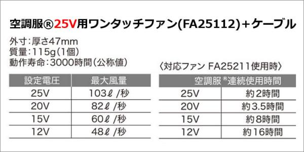 Zドラゴン74270s4　空調服スターターセット