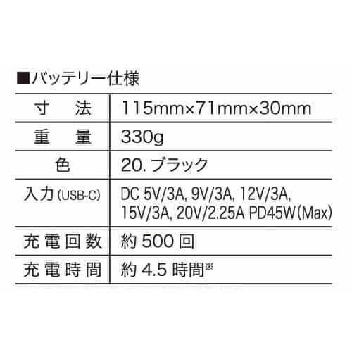 鳳皇SV900  19Vファン・バッテリーセット