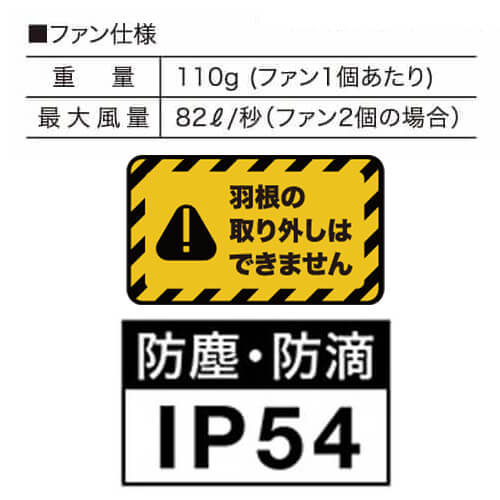 鳳皇SV900  19Vファン・バッテリーセット