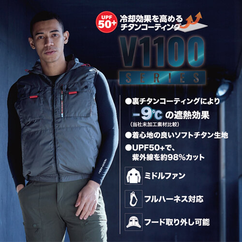 鳳皇V1129s　快適ウェアスターターセット