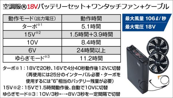 自重堂87020s3 綿 空調服スターターセット