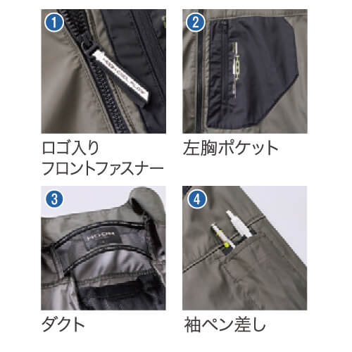 鳳皇V1102s　快適ウェアスターターセット