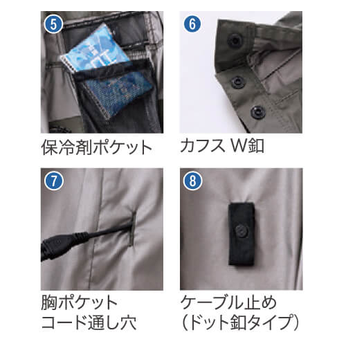 鳳皇V1102s　快適ウェアスターターセット