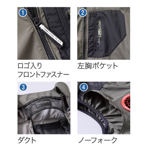 鳳皇V1109s　快適ウェアスターターセット