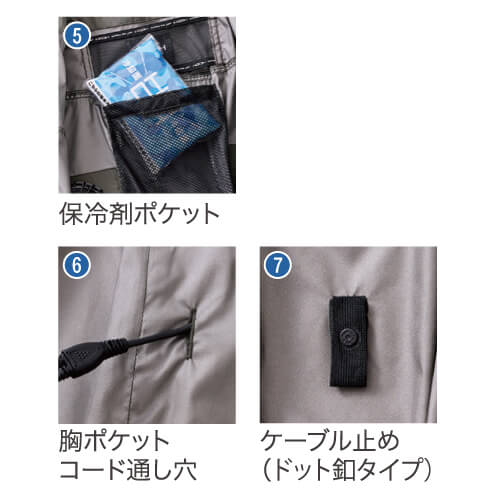 鳳皇V1109s　快適ウェアスターターセット