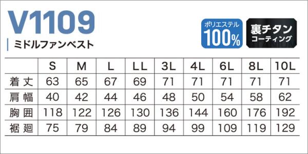 鳳皇V1109s　快適ウェアスターターセット