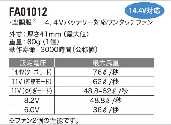 自重堂87060s2 空調服スターターセット
