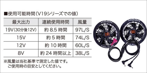 鳳皇V6607s空調半袖ジャケットスタートセット