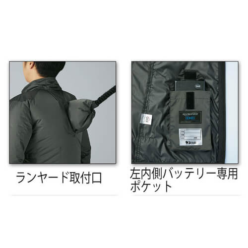 Zドラゴン74330s1　空調服スターターセット