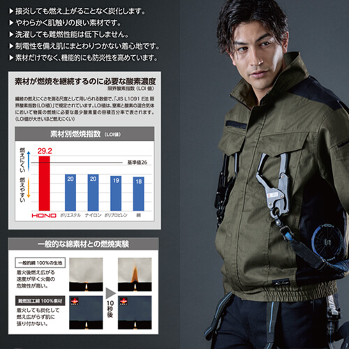 鳳皇V4212 サイドファン空調難燃ブルゾン