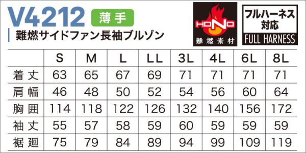 鳳皇V4212s　快適ウェアスターターセット
