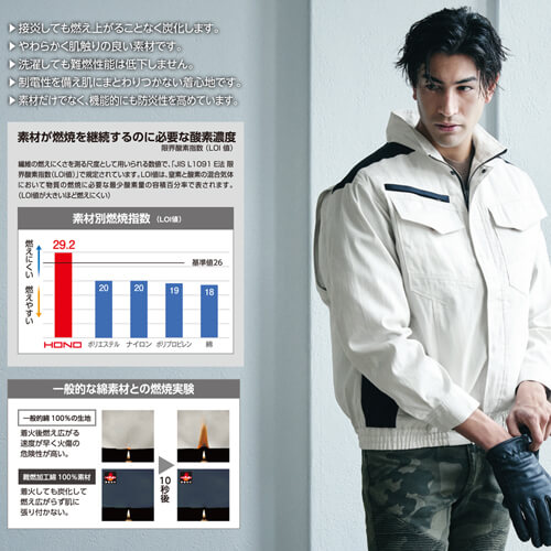 鳳皇V4252 ミドルファン空調難燃ブルゾン