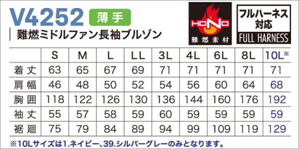 鳳皇V4252s　快適ウェアスターターセット