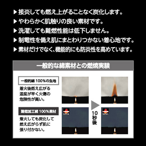 鳳皇V4277 ハーネス対応 空調難燃半袖ブルゾン