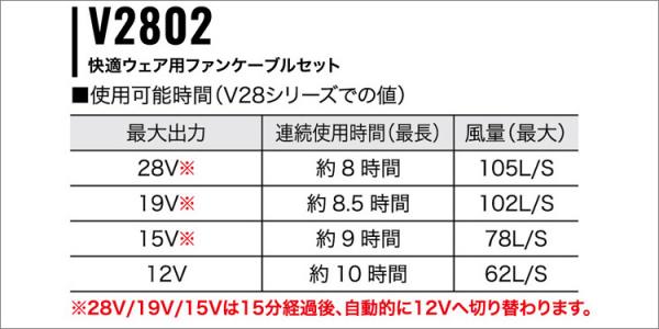 鳳皇V7719s　空調ベスト スタートセット