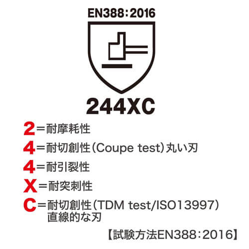 鳳皇846　冷感耐切創アームカバー