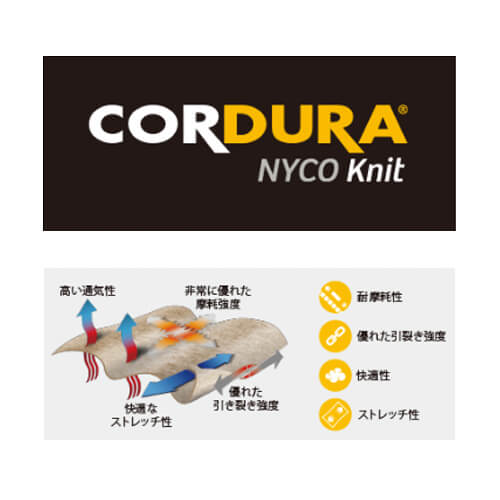 バートル851 フーディブルゾン