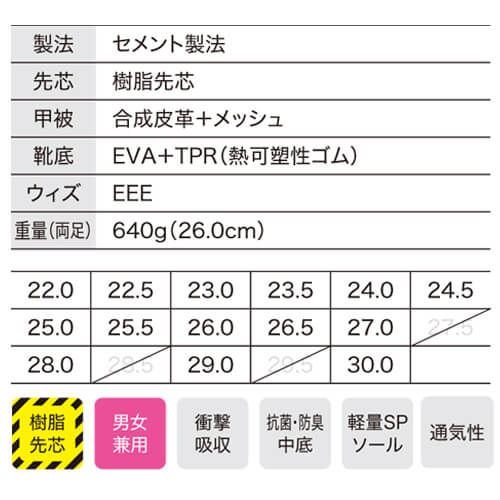 ジーベック85418セーフティシューズ ダイヤル