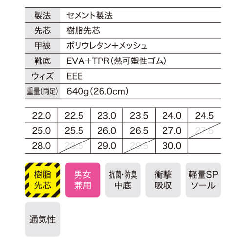 ジーベック85419　軽量セフティシューズ(ひも)