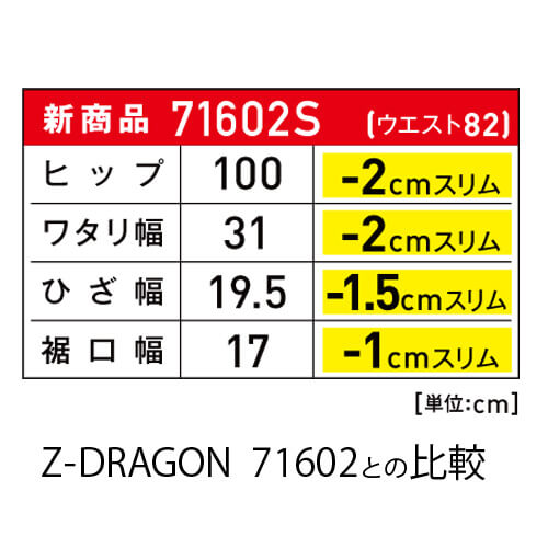 Zドラゴン71602S ノータックカーゴパンツ