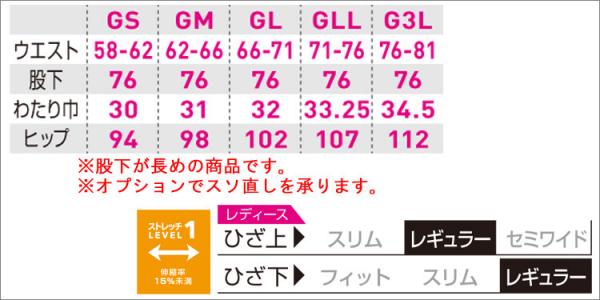 桑和9528-09 JIS制電 スラックス